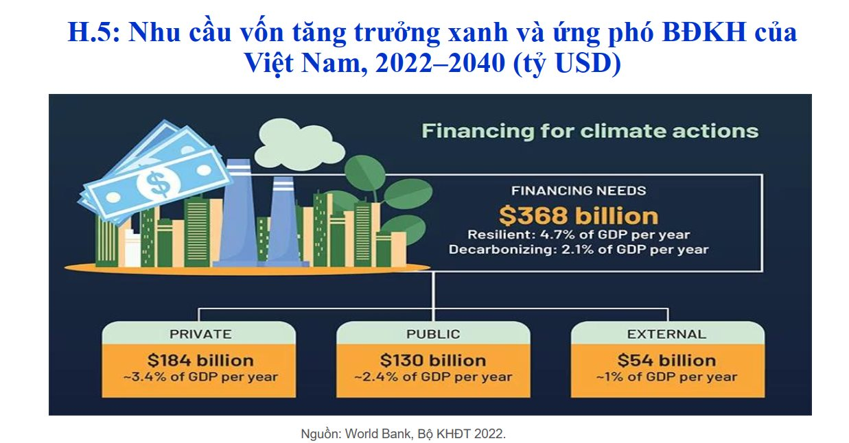 TS. Cấn Văn Lực: Việt Nam đi sau, nhưng vẫn có nhiều cơ hội để phát triển kinh tế tuần hoàn- Ảnh 4.