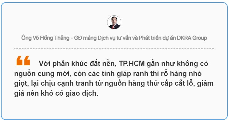 Nghịch lý: Bất động sản Hà Nội "nóng bỏng tay" trong khi hầu hết các thị trường vẫn "nguội lạnh"- Ảnh 4.