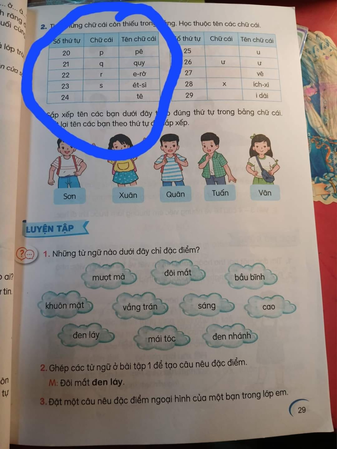 Chữ cái tiếng Việt gây "sóng gió" nhất mạng xã hội hôm nay: Con học mỗi lớp đọc mỗi kiểu, phụ huynh quá hoang mang- Ảnh 1. Chữ cái tiếng Việt gây "sóng gió" nhất mạng xã hội hôm nay: Con học mỗi lớp đọc mỗi kiểu, phụ huynh quá hoang mang- Ảnh 1.