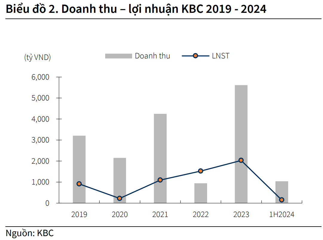 Chân dung nữ Tổng Giám đốc nhận lương cao nhất Việt Nam- Ảnh 3.