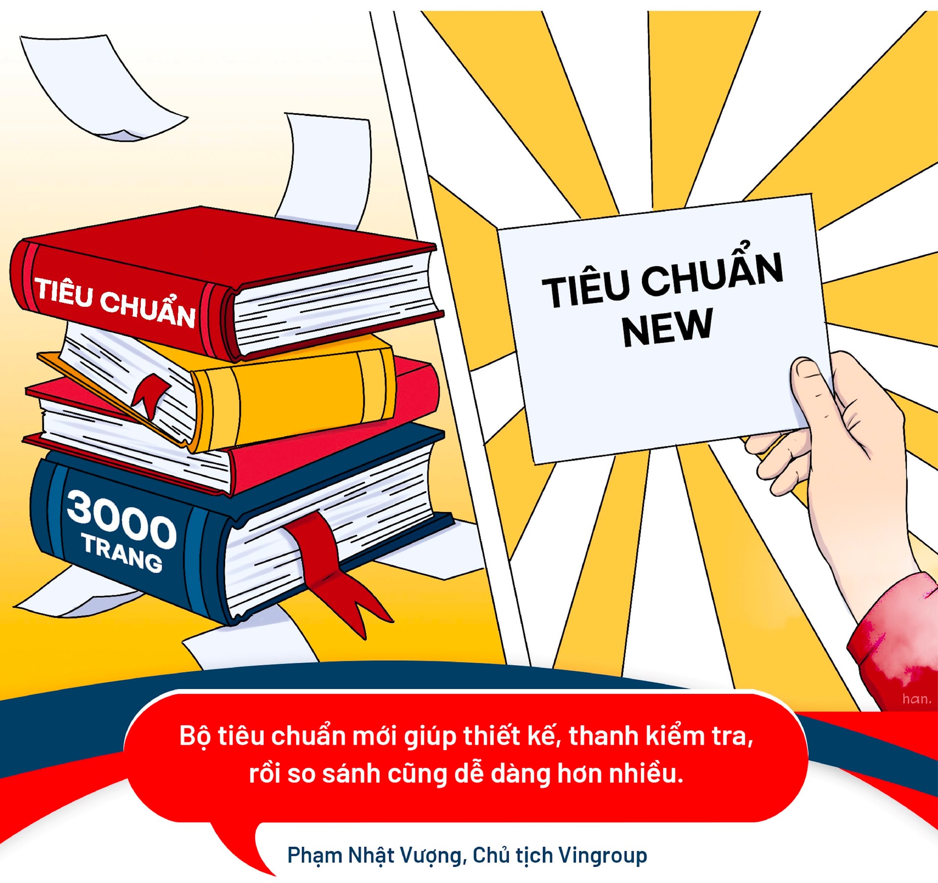 Ông Phạm Nhật Vượng tiết lộ giải pháp đặc biệt giúp thay đổi cuộc chơi của VinFast, biến ý tưởng điên rồ thành điều không còn như thế nữa!- Ảnh 4.