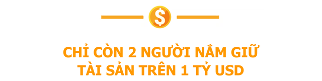 Lần đầu tiên trong lịch sử, một người chỉ hơn 23 tuổi lọt Top 20 người giàu nhất sàn chứng khoán, nhiều tỷ phú ‘lớn tuổi’ đã hụt hơi- Ảnh 3.