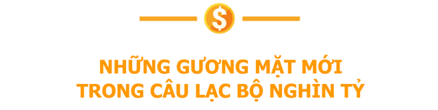 Lần đầu tiên trong lịch sử, một người chỉ hơn 23 tuổi lọt Top 20 người giàu nhất sàn chứng khoán, nhiều tỷ phú ‘lớn tuổi’ đã hụt hơi- Ảnh 7.