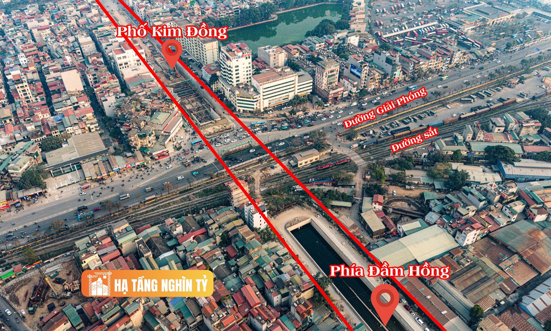 Toàn cảnh hầm đầu tiên ở Hà Nội chui qua đường sắt, trị giá 800 tỷ đồng, sẽ hoàn thành trong năm nay- Ảnh 1.