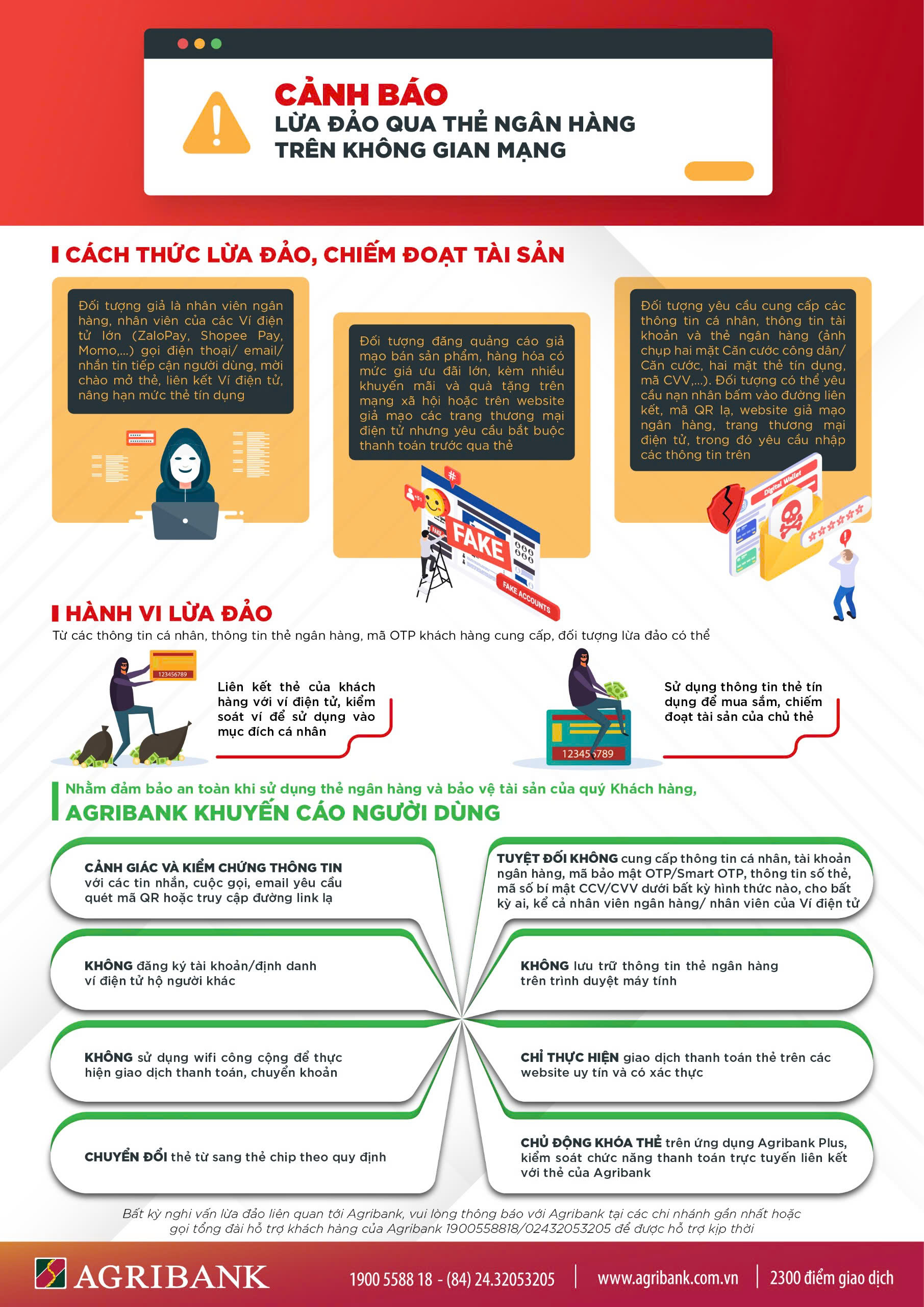 Agribank cảnh báo chiêu trò lừa đảo dịp Tết Nguyên đán, khách hàng cẩn thận Agribank cảnh báo chiêu trò lừa đảo dịp Tết Nguyên đán, khách hàng cẩn thận