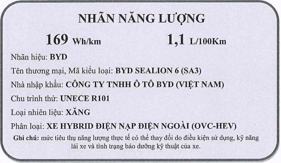 SUV hybrid đầu tiên của BYD tiến gần thêm 1 bước ra mắt khách Việt: siêu tiết kiệm xăng chỉ 1,1 lít/100 km, thách thức trực tiếp Honda CR-V- Ảnh 6.