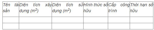 Sổ đỏ với tên gọi mới chính thức tra cứu được 5 nội dung thông tin qua mã QR- Ảnh 8.