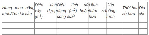 Sổ đỏ với tên gọi mới chính thức tra cứu được 5 nội dung thông tin qua mã QR- Ảnh 5.