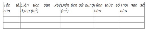 Sổ đỏ với tên gọi mới chính thức tra cứu được 5 nội dung thông tin qua mã QR- Ảnh 6.