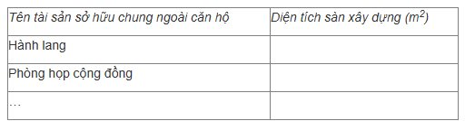 Sổ đỏ với tên gọi mới chính thức tra cứu được 5 nội dung thông tin qua mã QR- Ảnh 7.