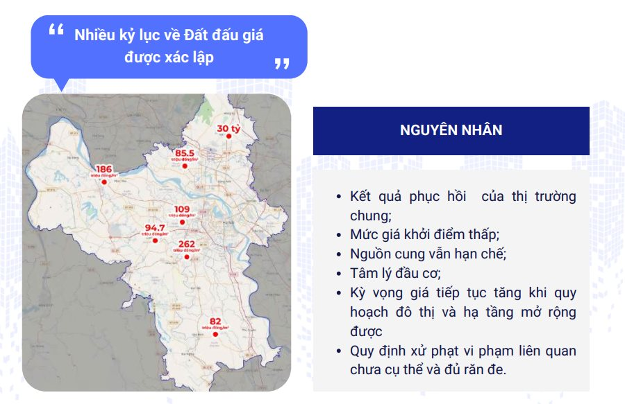 Bước sang năm 2025, thị trường đấu giá đất sẽ diễn biến ra sao khi năm 2024 "nhiều kỷ lục về đất đấu giá được xác lập"?- Ảnh 2.