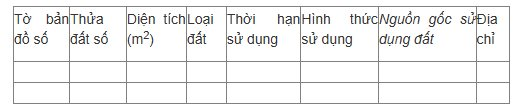 Chính thức cấp sổ đỏ mẫu mới có mã QR, người dân tra cứu được 5 thông tin- Ảnh 3.