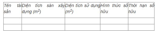 Chính thức cấp sổ đỏ mẫu mới có mã QR, người dân tra cứu được 5 thông tin- Ảnh 5.