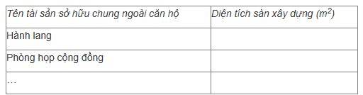 Chính thức cấp sổ đỏ mẫu mới có mã QR, người dân tra cứu được 5 thông tin- Ảnh 6.