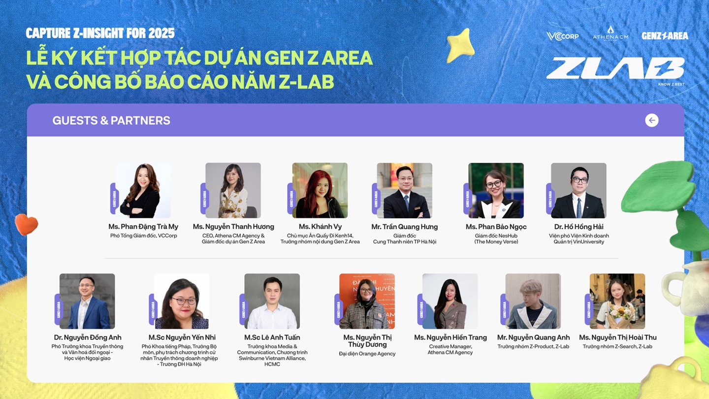 Hé lộ những ẩn số về Gen Z 2025 tại sự kiện đặc biệt do Z-Lab by Athena CM tổ chức- Ảnh 2.