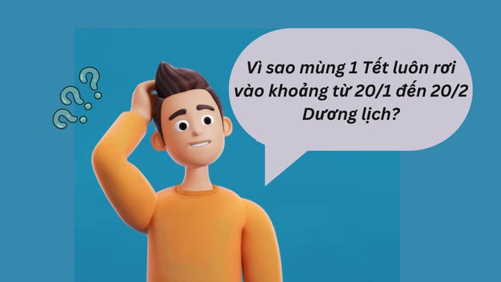 Vì sao mùng 1 Tết luôn rơi vào khoảng từ 20/1 đến 20/2 Dương lịch?- Ảnh 1.