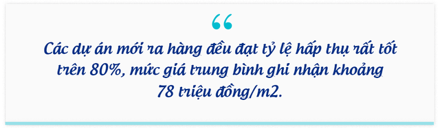 BHS R&D: Thị trường bất động sản đã tốt lên từ 2024, kỳ vọng rực rỡ vào 2025 và tiếp tục tăng tốc ổn định trong 2026- Ảnh 5.