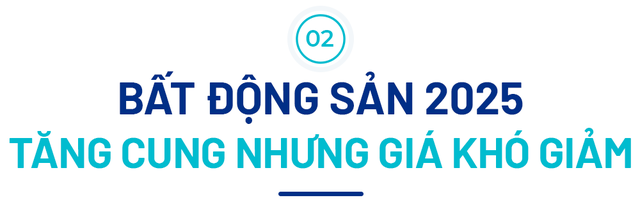 BHS R&D: Thị trường bất động sản đã tốt lên từ 2024, kỳ vọng rực rỡ vào 2025 và tiếp tục tăng tốc ổn định trong 2026- Ảnh 14.