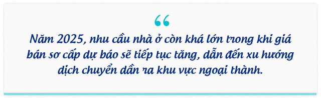 BHS R&D: Thị trường bất động sản đã tốt lên từ 2024, kỳ vọng rực rỡ vào 2025 và tiếp tục tăng tốc ổn định trong 2026- Ảnh 31.