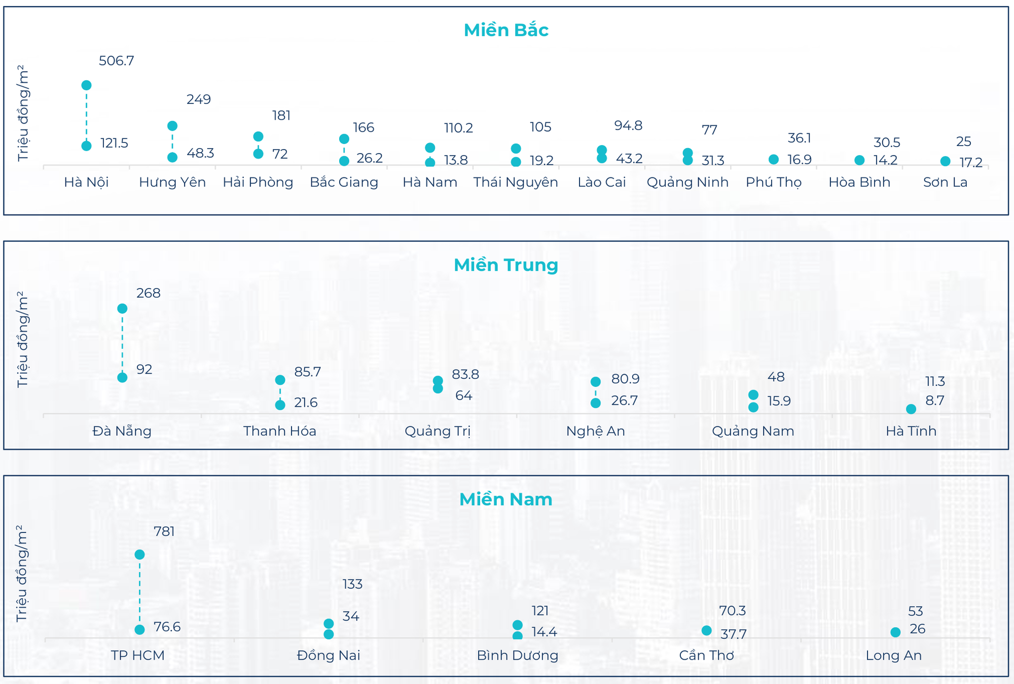 BHS R&D: Thị trường bất động sản đã tốt lên từ 2024, kỳ vọng rực rỡ vào 2025 và tiếp tục tăng tốc ổn định trong 2026- Ảnh 13.