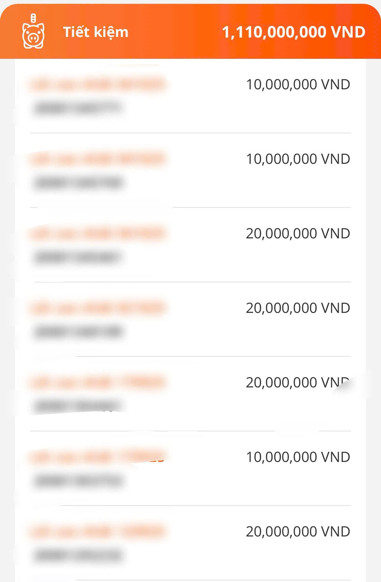 Tài khoản tiết kiệm của vợ chồng lương 30 triệu, nuôi 2 con, đang đi ở thuê: Nhìn sao quá nể!- Ảnh 2. Tài khoản tiết kiệm của vợ chồng lương 30 triệu, nuôi 2 con, đang đi ở thuê: Nhìn sao quá nể!- Ảnh 2.