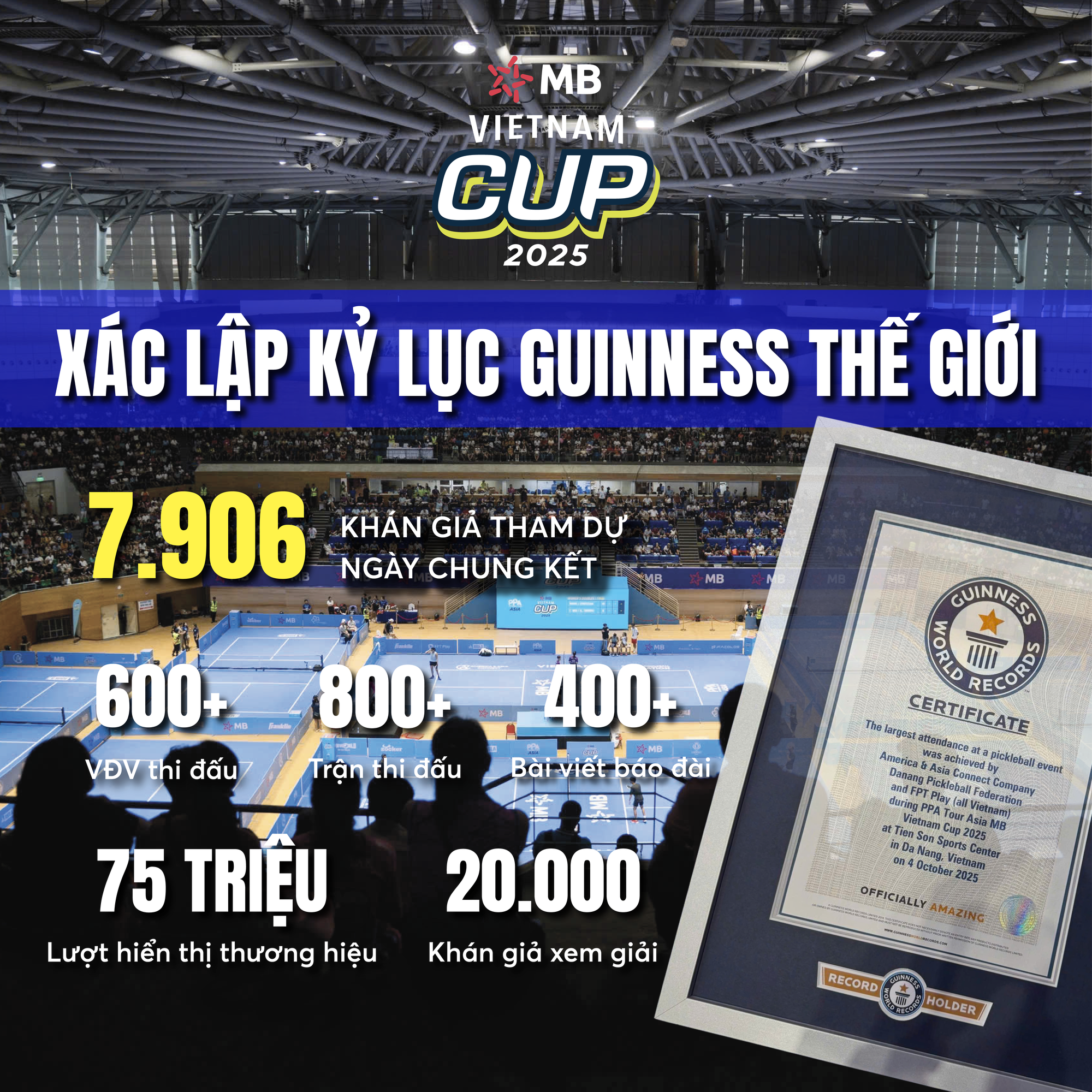 MB đồng hành cùng PPA tại Vietnam Cup 2025, lập kỷ lục Guinness Thế giới - Ảnh 2. MB đồng hành cùng PPA tại Vietnam Cup 2025, lập kỷ lục Guinness Thế giới - Ảnh 2.