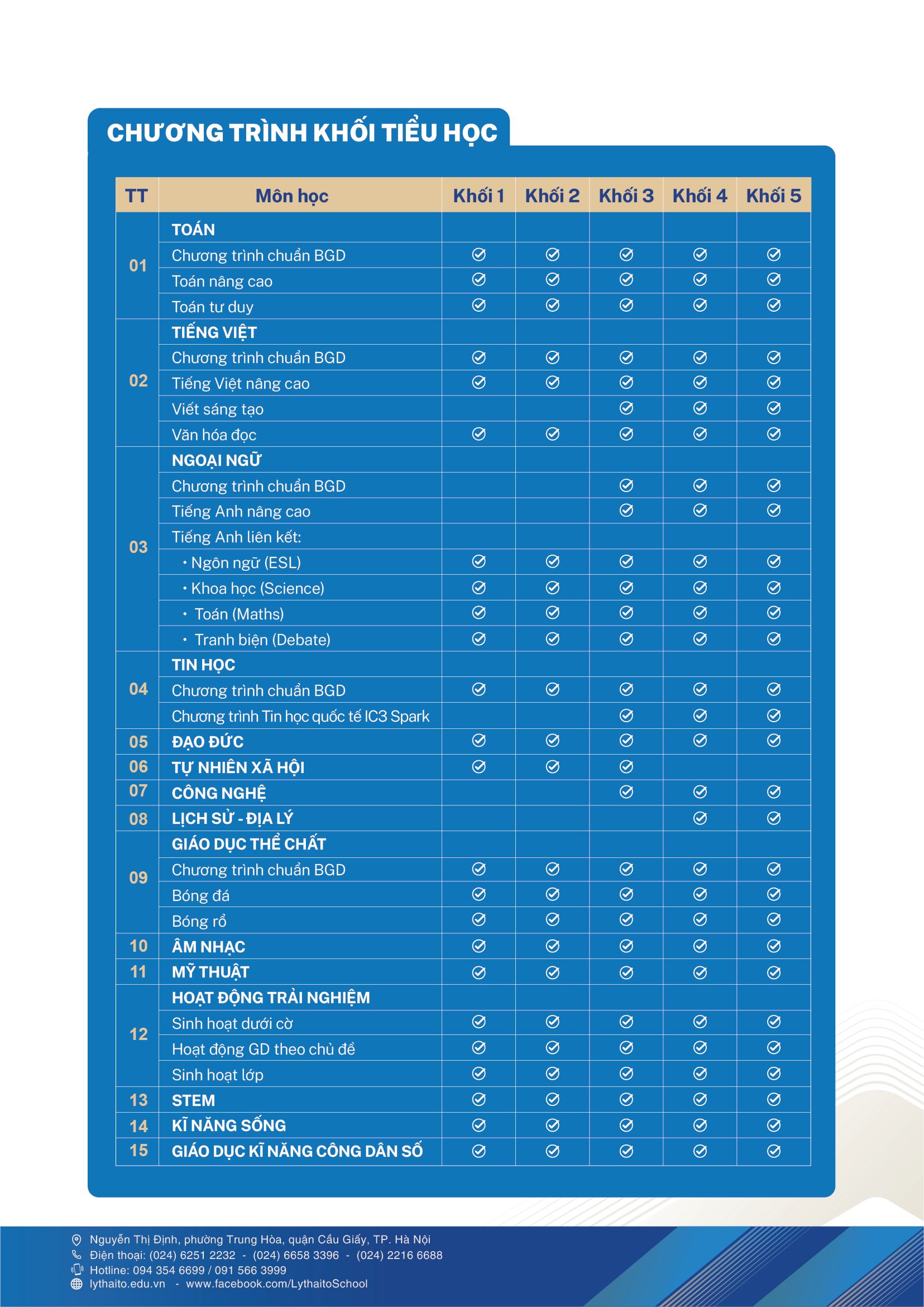 Ngân sách TRỌN GÓI 10 triệu đồng, bố mẹ tham khảo loạt trường Tiểu học tư thục "ổn áp" sau ở khu vực Cầu Giấy! - Ảnh 6. Ngân sách TRỌN GÓI 10 triệu đồng, bố mẹ tham khảo loạt trường Tiểu học tư thục "ổn áp" sau ở khu vực Cầu Giấy! - Ảnh 6.