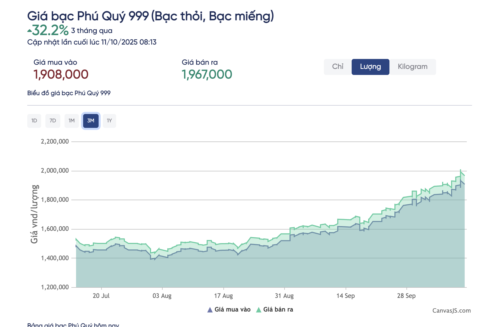 - Ảnh 4. - Ảnh 4.