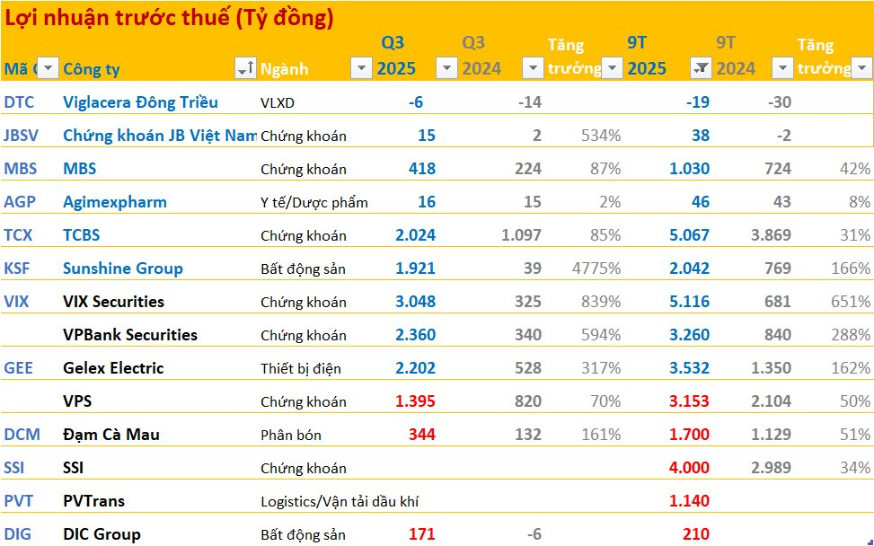 88Bet - Cơ Hội và Thách Thức Trong thị phần Sát Thực