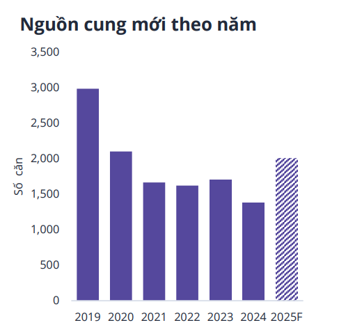Biệt thự siêu sang khu Thủ Thiêm thiết lập mốc mới, giá chào bán chạm ngưỡng gần 1 tỷ đồng/m2 - Ảnh 1.