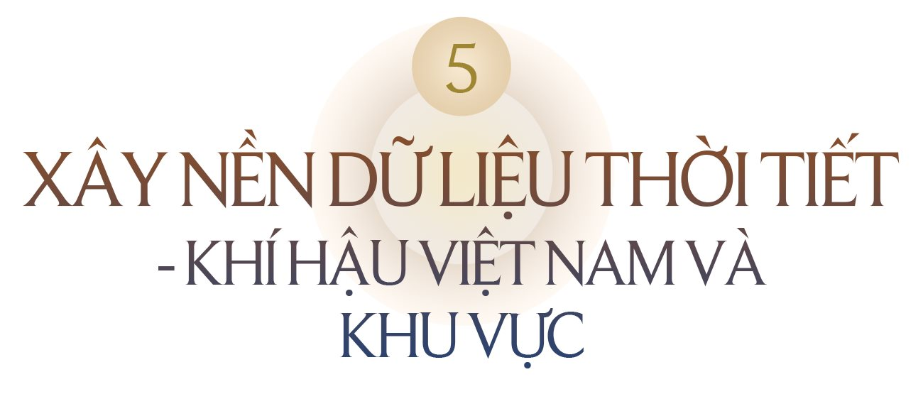 Nền kinh tế thiệt hại hàng chục nghìn tỷ mỗi năm vì bão lũ, một DN Việt dùng dữ liệu và công nghệ "bắt mạch ông trời"- Ảnh 12.