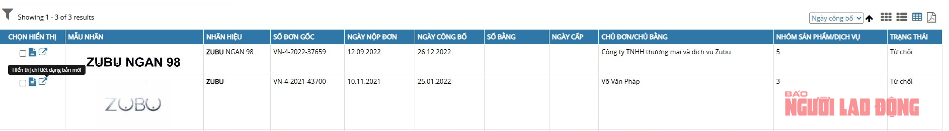 Logo "ZUBU" của Ngân 98 đã bị từ chối bảo hộ - Ảnh 4.