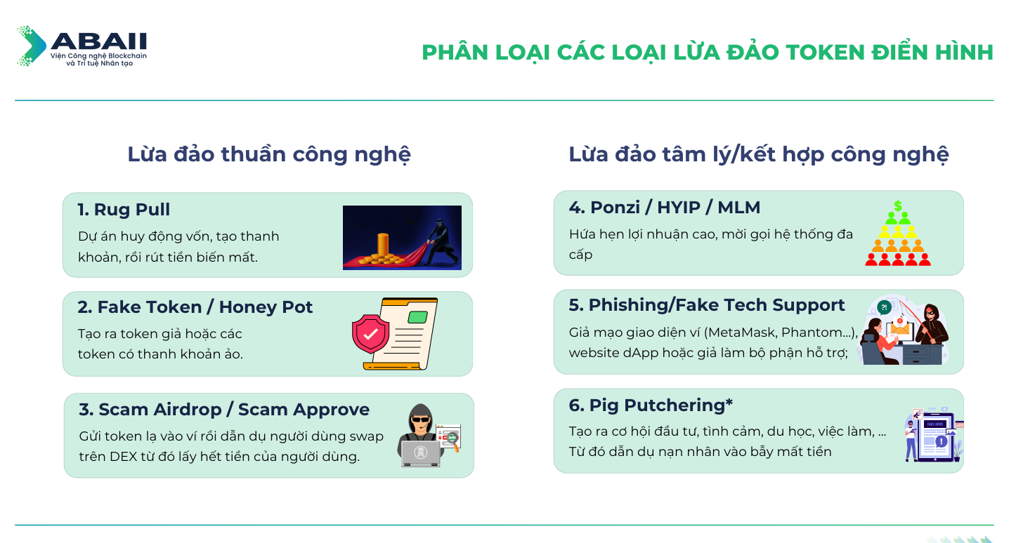 Chuyên gia Việt tiết lộ hậu trường vụ AntEx: Chỉ 36 tiếng để 'vẽ' lại toàn bộ đường đi dòng tiền - Ảnh 2.
