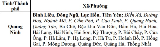 Thông báo khẩn: Người dân ở Quảng Ninh chú ý- Ảnh 2. Thông báo khẩn: Người dân ở Quảng Ninh chú ý- Ảnh 2.