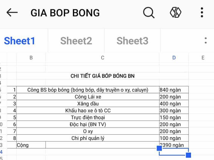 Chở bệnh nhân hấp hối từ bệnh viện về "nhà cách 12 km", tài xế xe cứu thương thu 2,4 triệu đồng- Ảnh 2. Chở bệnh nhân hấp hối từ bệnh viện về "nhà cách 12 km", tài xế xe cứu thương thu 2,4 triệu đồng- Ảnh 2.