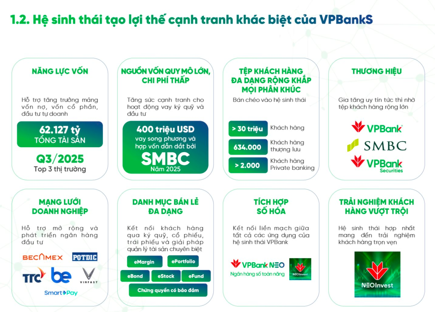 Điều đặc biệt phía sau thương vụ IPO kỷ lục của VPBankS- Ảnh 2.