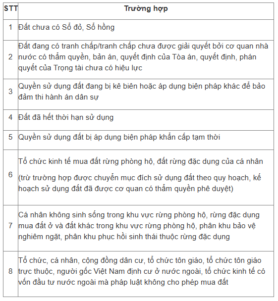 Đang bị tam giam có được ký giấy sang tên sổ đỏ hay không? 1 Đang bị tam giam có được ký giấy sang tên sổ đỏ hay không?