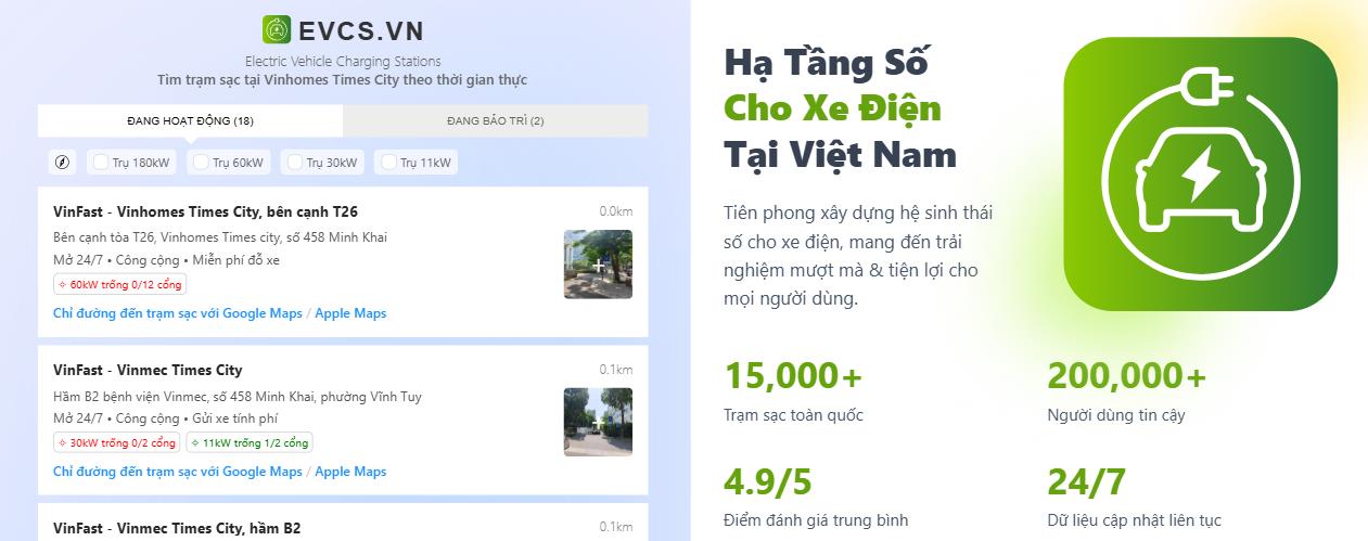 EVCS.VN – App miễn phí cho cộng đồng người dùng xe điện - Ảnh 1. EVCS.VN – App miễn phí cho cộng đồng người dùng xe điện - Ảnh 1.