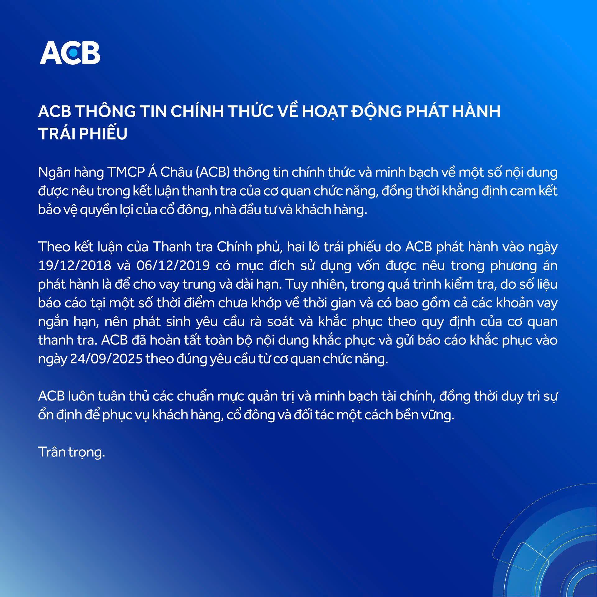 ACB lên tiếng sau kết luận thanh tra “cho vay hàng nghìn tỷ tiền trái phiếu sai mục đích”- Ảnh 1. ACB lên tiếng sau kết luận thanh tra “cho vay hàng nghìn tỷ tiền trái phiếu sai mục đích”- Ảnh 1.