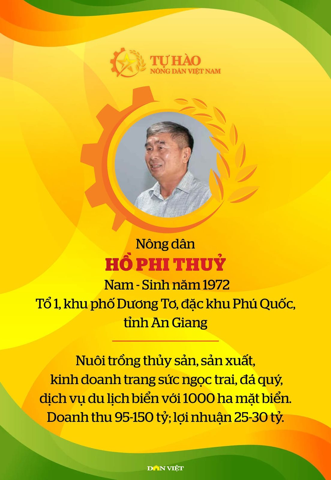 Lão nông Việt là giám đốc của công ty có vốn điều lệ 300 tỷ đồng: Từng là thợ lặn nghèo, nay thu về 150 tỷ đồng/năm nhờ nuôi con nhả ngọc- Ảnh 2.