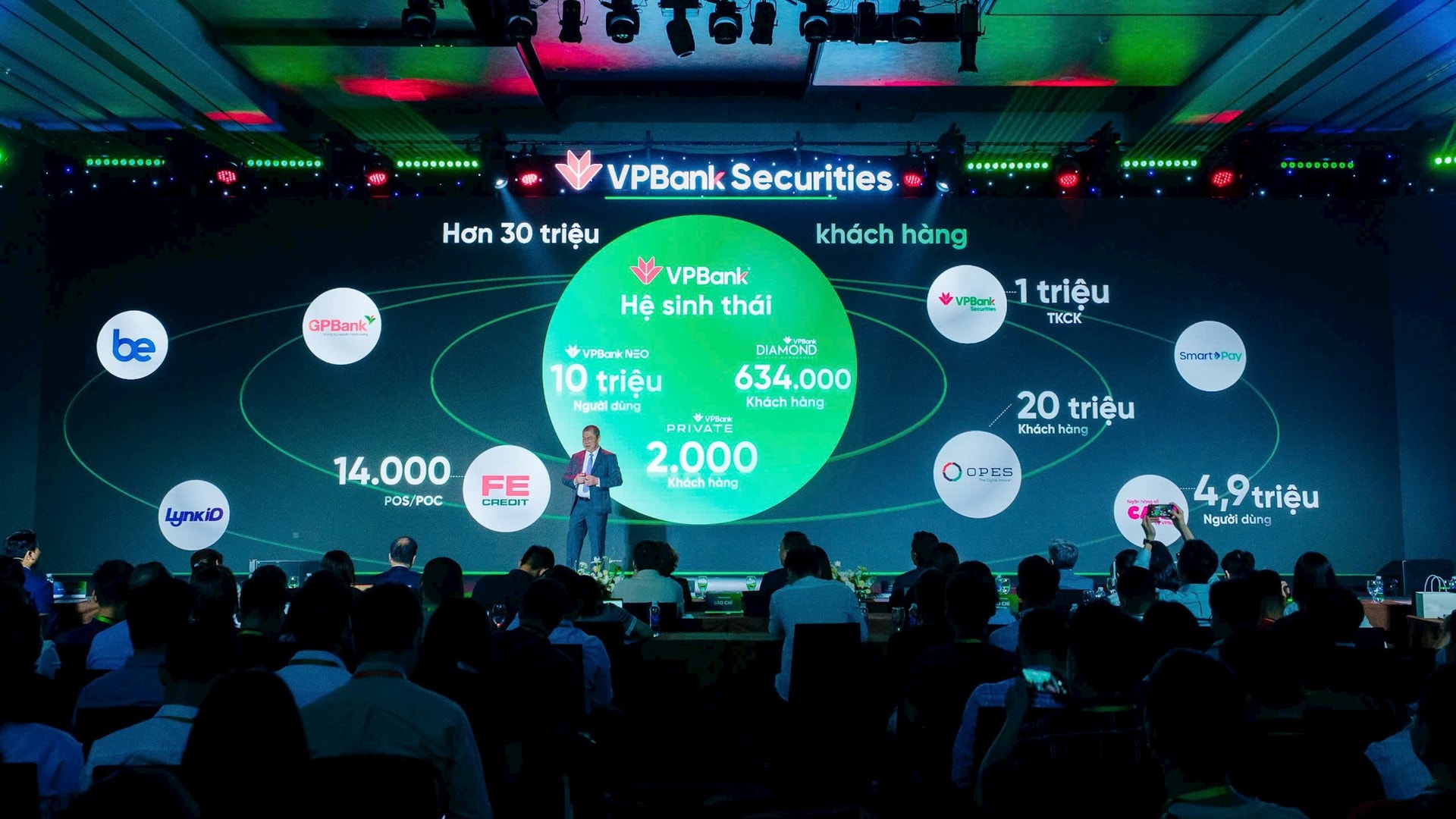 CEO VPBankS nói gì về tham vọng trở thành top 1 cho vay margin trong 5 năm nữa? - Ảnh 2.