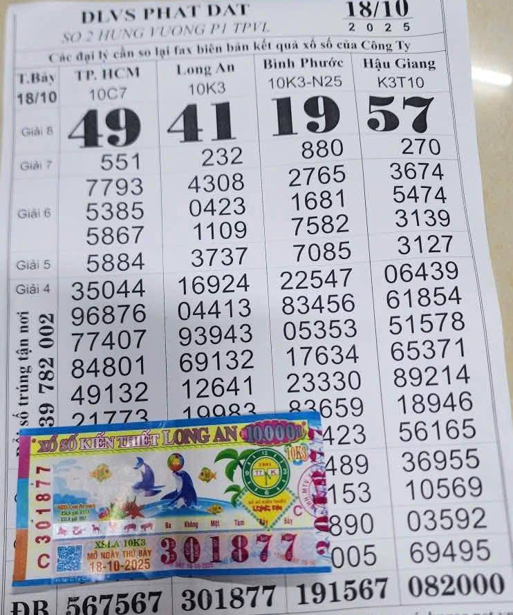 Người trúng thưởng Xổ số miền Nam với dãy số đặc biệt 567 và 2000 - Ảnh 4.