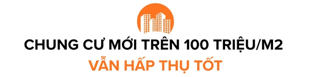 Người mua chung cư từ đầu năm đã lãi tiền tỷ, có nên tiếp tục đầu tư lúc này?- Ảnh 3. Người mua chung cư từ đầu năm đã lãi tiền tỷ, có nên tiếp tục đầu tư lúc này?- Ảnh 3.
