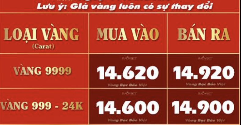 - Ảnh 4. - Ảnh 4.