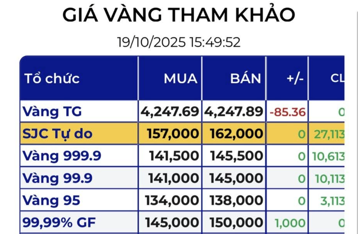 - Ảnh 3. - Ảnh 3.