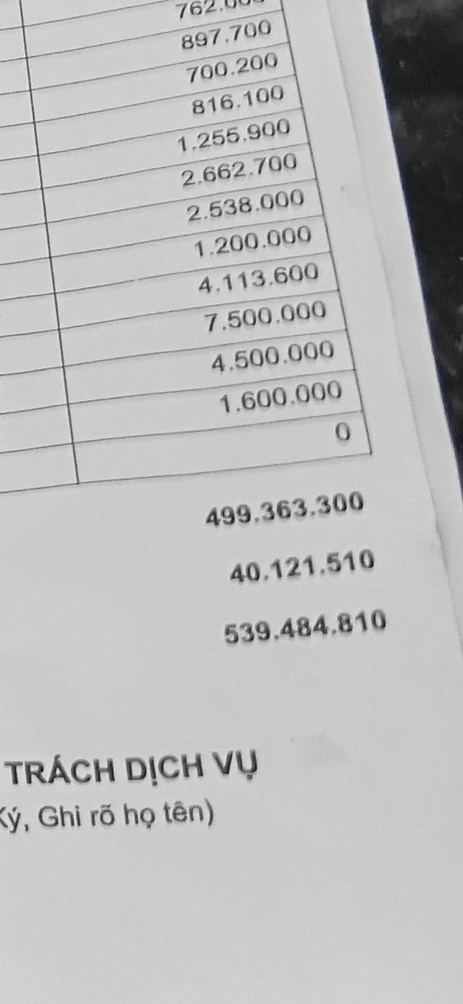 Choáng với hóa đơn 9 chữ số sửa chữa ô tô ngập nước, bằng 90% giá xe mới: Bảo hiểm có bồi thường?- Ảnh 2. Choáng với hóa đơn 9 chữ số sửa chữa ô tô ngập nước, bằng 90% giá xe mới: Bảo hiểm có bồi thường?- Ảnh 2.