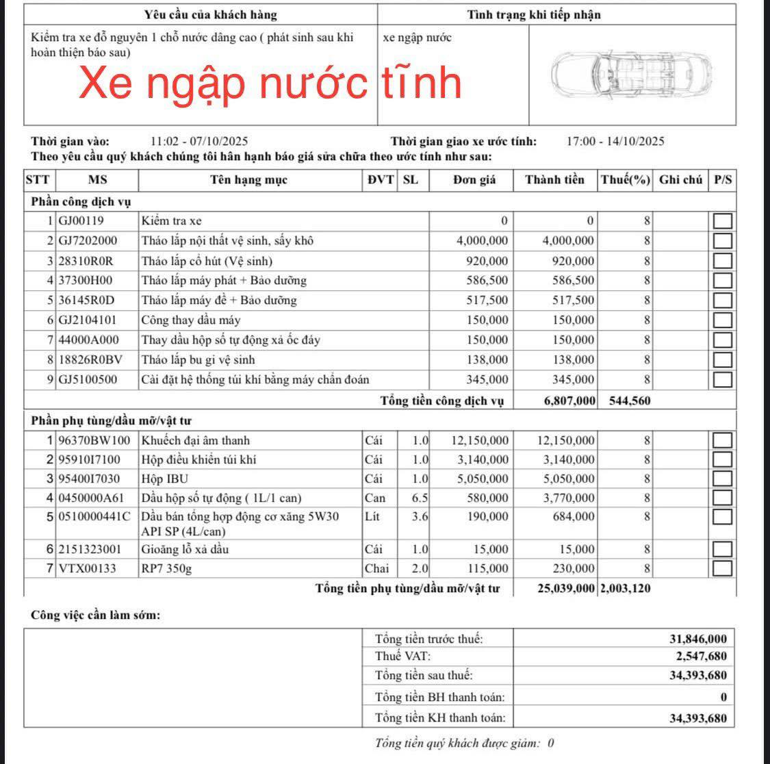 Choáng với hóa đơn 9 chữ số sửa chữa ô tô ngập nước, bằng 90% giá xe mới: Bảo hiểm có bồi thường?- Ảnh 4. Choáng với hóa đơn 9 chữ số sửa chữa ô tô ngập nước, bằng 90% giá xe mới: Bảo hiểm có bồi thường?- Ảnh 4.