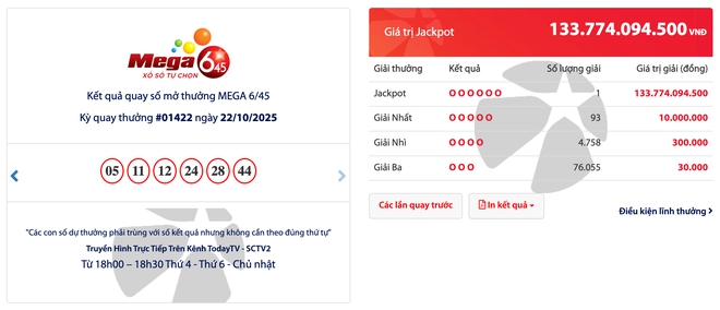 Vietlott có thêm 1 tỷ phú: Trúng jackpot 134 tỷ đồng- Ảnh 2. Vietlott có thêm 1 tỷ phú: Trúng jackpot 134 tỷ đồng- Ảnh 2.