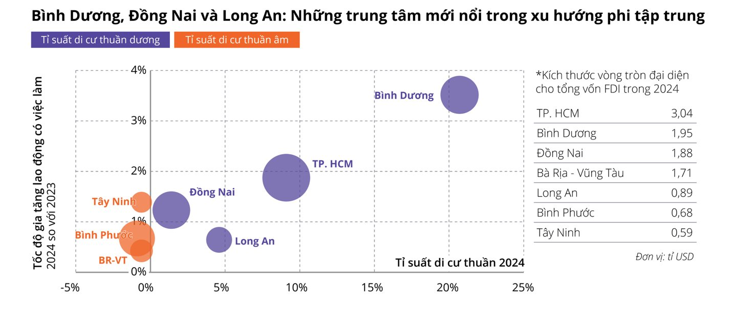 Những con số chưa từng được tiết lộ về giá bất động sản dọc quốc lộ 13, Xa lộ Hà Nội, Mai Chí Thọ, Phạm Văn Đồng 3 Những con số chưa từng được tiết lộ về giá bất động sản dọc quốc lộ 13, Xa lộ Hà Nội, Mai Chí Thọ, Phạm Văn Đồng