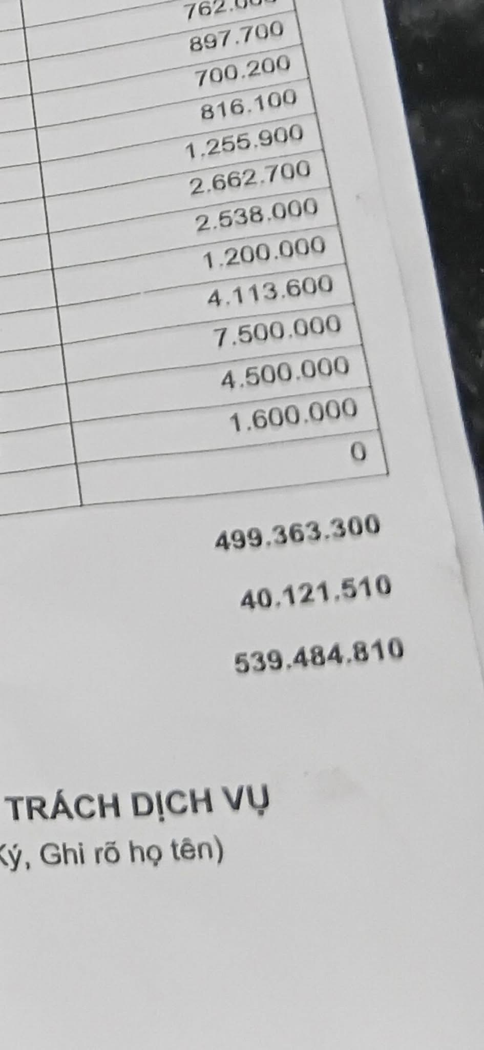 Chi phí sửa xe ngập nước hàng trăm triệu đồng bằng giá mua xe mới - Ảnh 2.